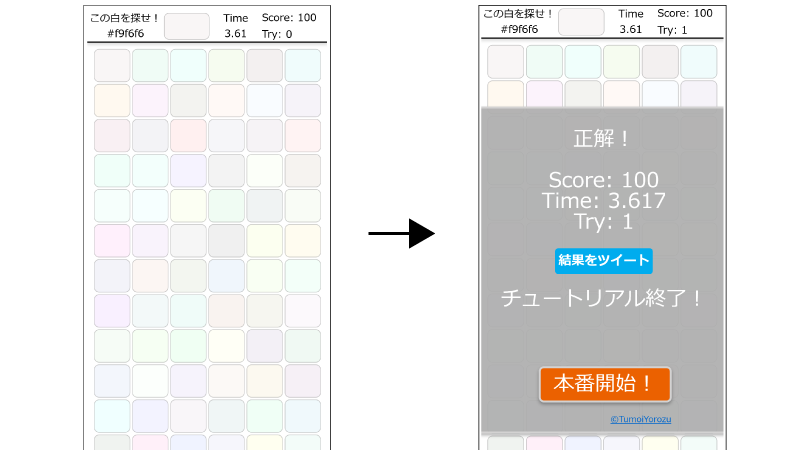 「White 200」の操作方法(2)